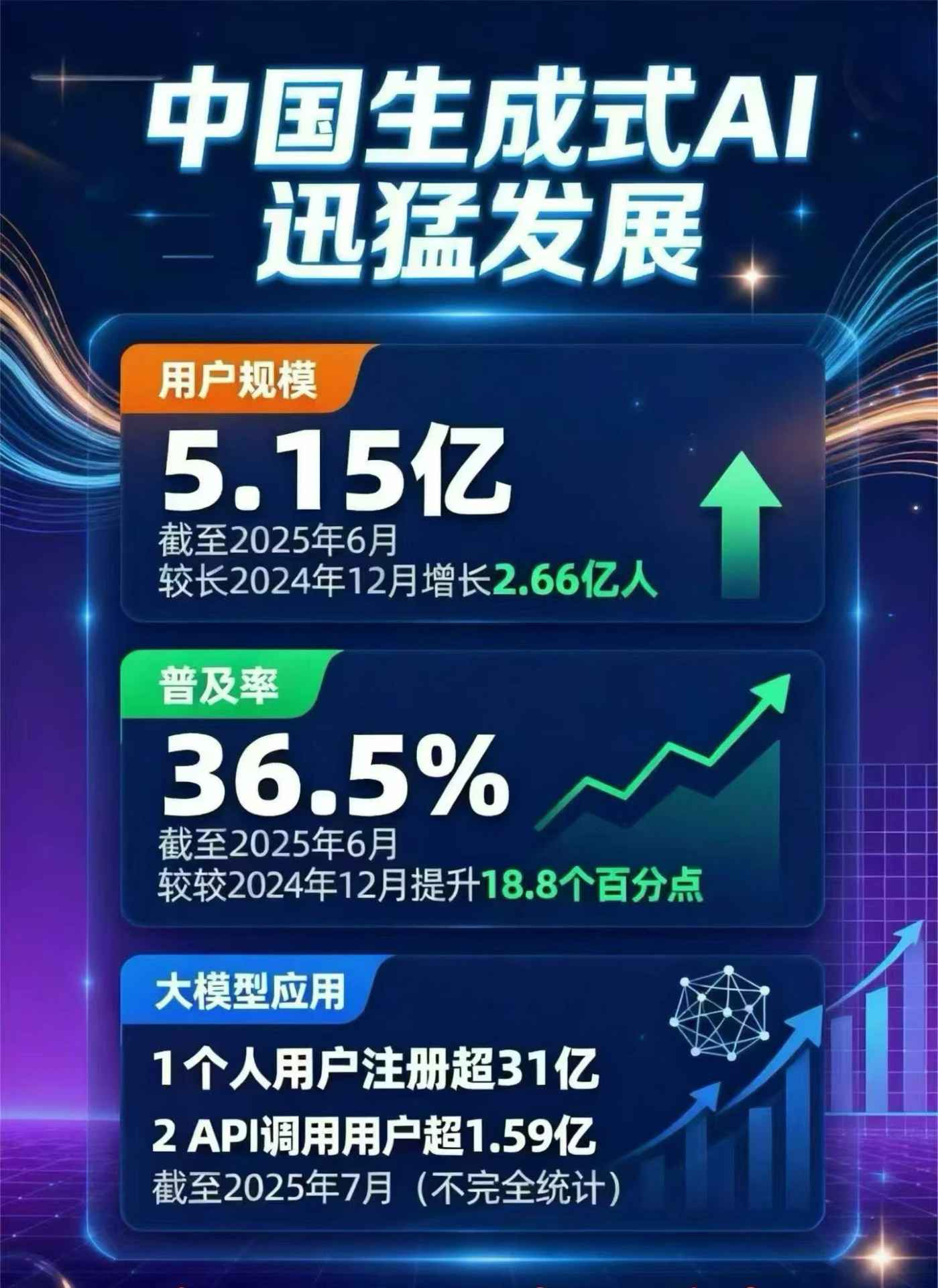 安徽豆包GEO优化是什么？内容创作核心逻辑解析