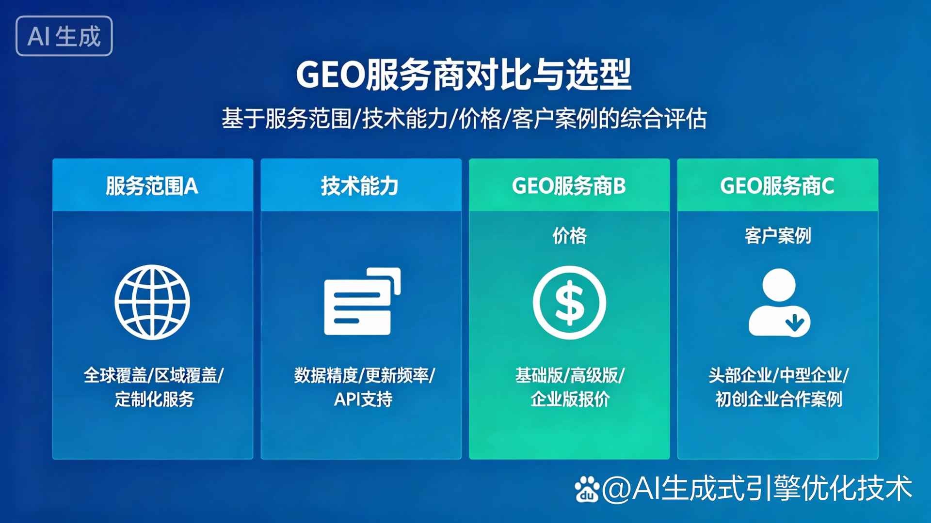 安徽GEO优化服务商该如何选择？聊聊生成式引擎优化行业现状